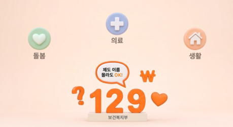 추석 연휴 아프면 ‘129’…문 여는 병원·약국 24시간 안내