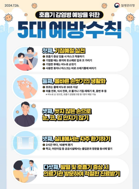 서울 독감 벌써 유행인데 예방접종은 언제?…65세 이상 12일부터 연령별 시작