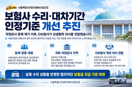 사고차량 수리·대차기간 산정 기준 논란…국회 지적에 개선 논의