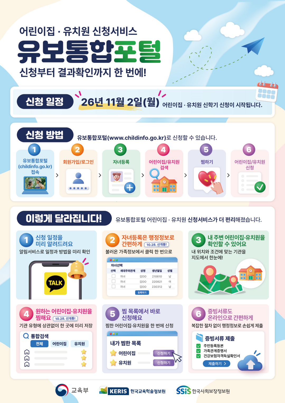내년 어린이집·유치원 입소·입학 신청 11월 2일 시작…28일부터 희망 기관 ‘찜하기’
