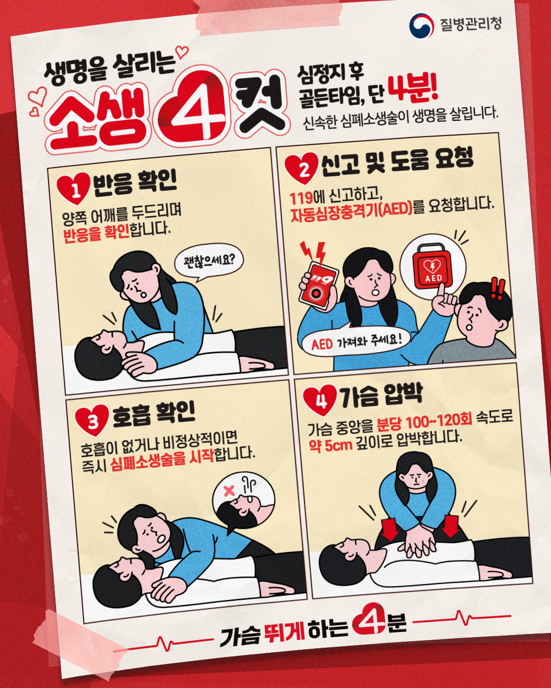 심장 멈춘 순간, 당신의 4분이 생명...