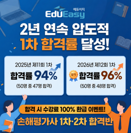 에듀이지, 손해평가사 1차 2개년 합격률 95% 달성… ‘수강료 100% 환급’ 진행