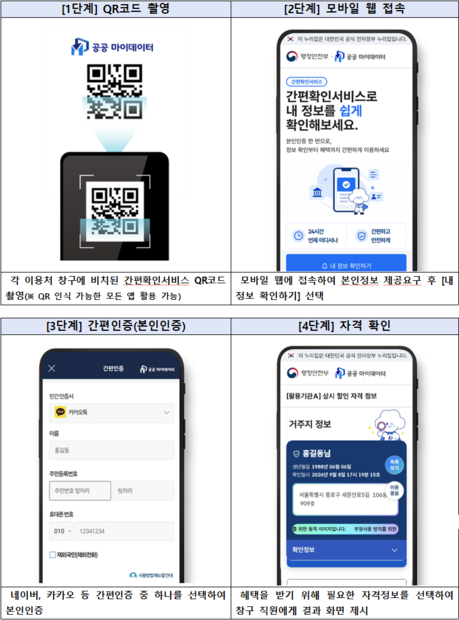 다자녀·장애인 할인, 증빙서류 없이 휴대전화(QR코드)로 확인…29일부터 시행
